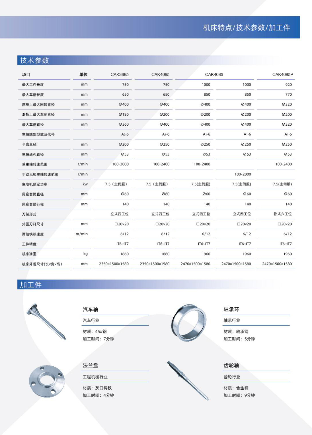 CAK系列數(shù)控車(chē)床樣冊(cè).沈一CAK36-40（2）2023_02.jpg