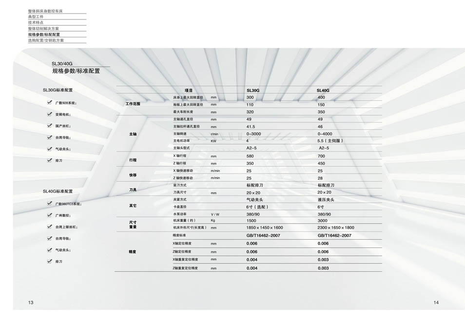 1720165824576274.jpg SL系列斜床身數(shù)控車床樣冊(沈一數(shù)控2021V1.0)_07.jpg