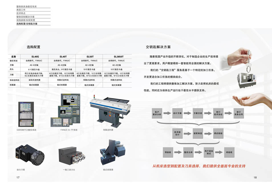 1720166607947092.jpg SL系列斜床身數(shù)控車床樣冊(cè)(沈一數(shù)控2021V1.0)_09.jpg