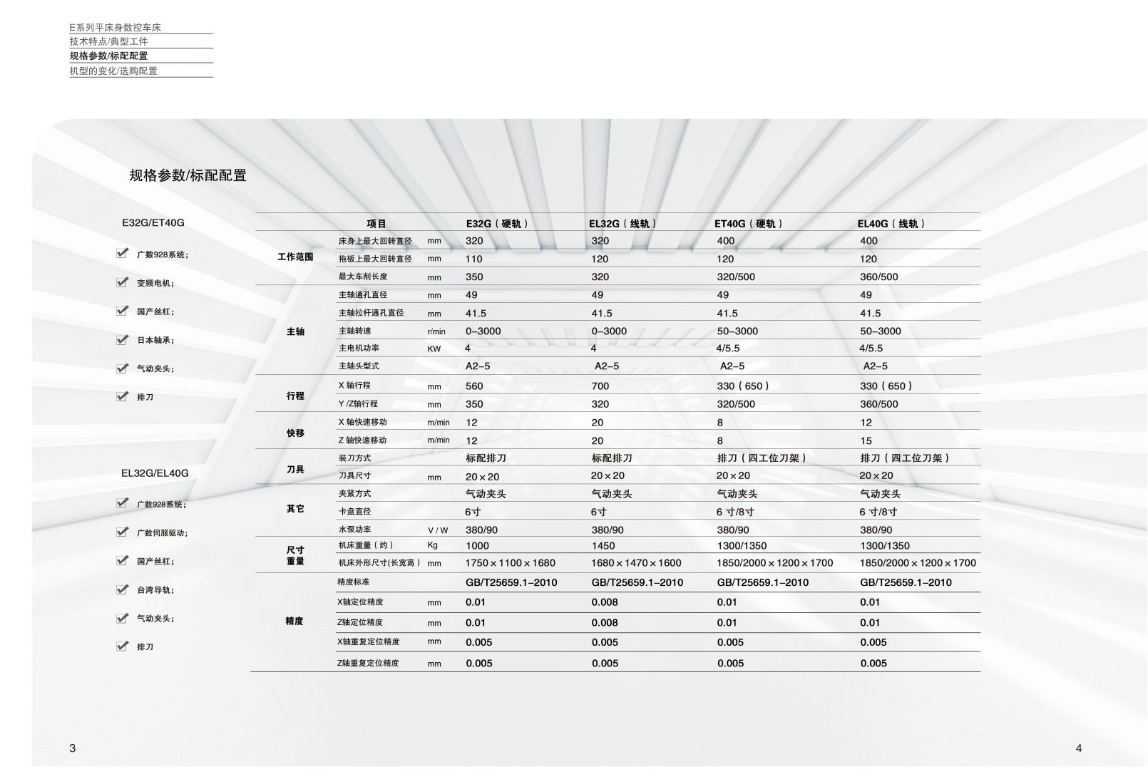 E系列多功能數(shù)控車床樣冊(cè)（沈一數(shù)控2024V1.0）_02.jpg