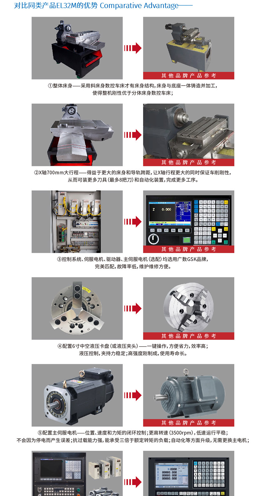 1720346705988823.jpg E(L)32M系列2.jpg