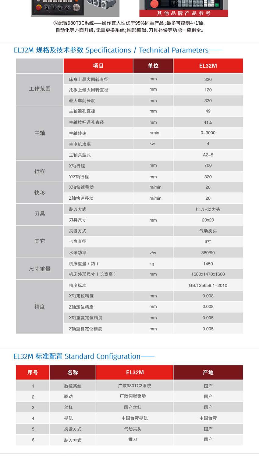 1720346756183060.jpg E(L)32M系列3.jpg
