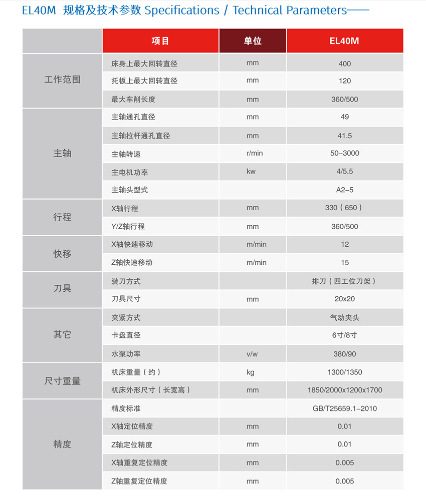 1720346781100247.jpg E(L)40M系列1.jpg
