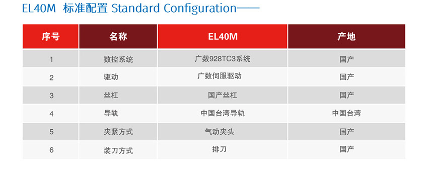 1720346794713332.jpg E(L)40M系列2.jpg