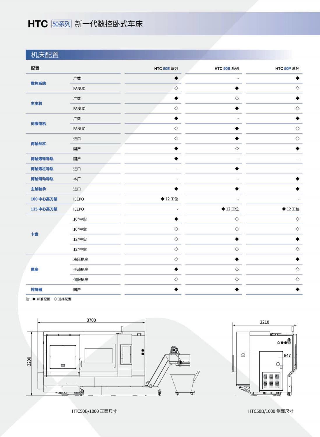 1720511941907584.jpg HTC50新一代數(shù)控臥式車床2024.5.jpg