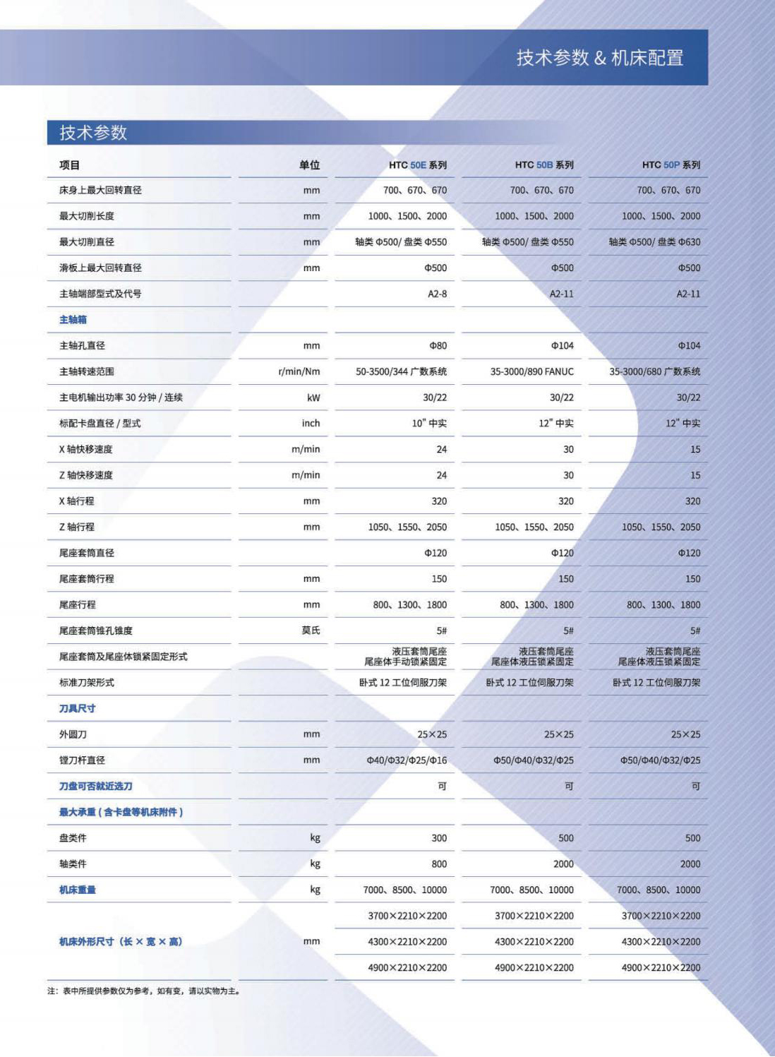 1720511952127227.jpg HTC50新一代數(shù)控臥式車床2024.6.jpg