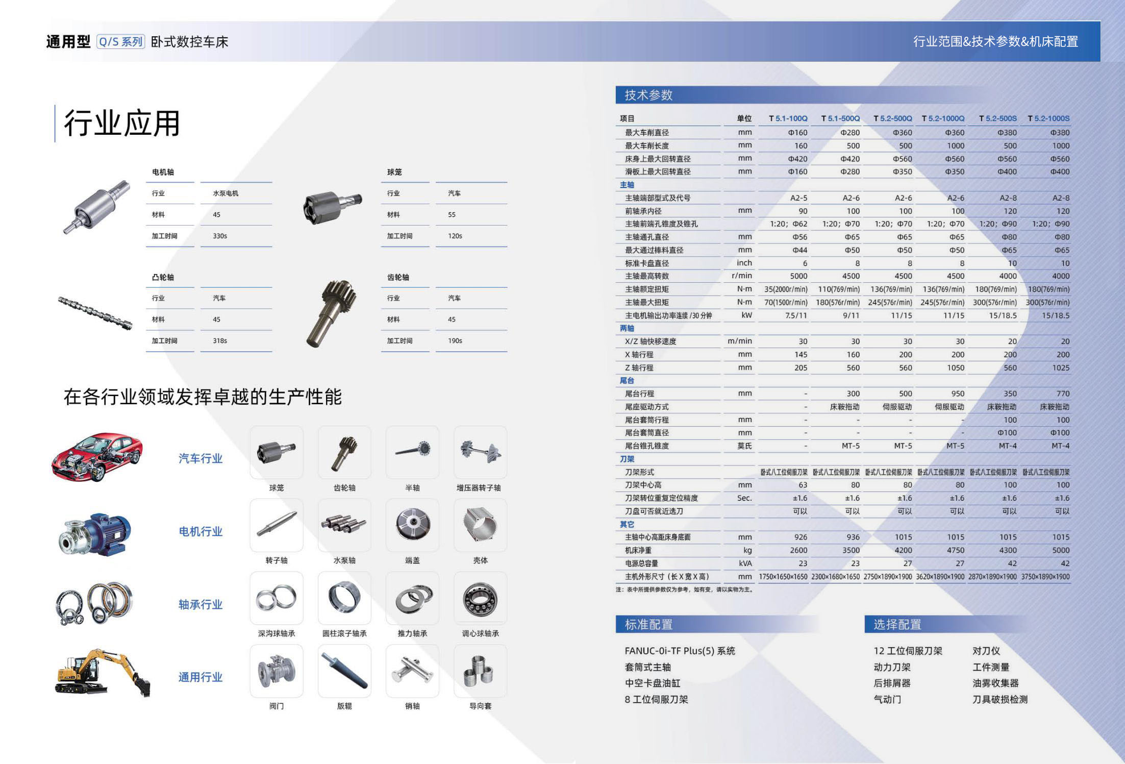 1720603670417562.jpg T5通用型數(shù)控臥式車床Q和S系列(沈一2024)_00和05組合.jpg