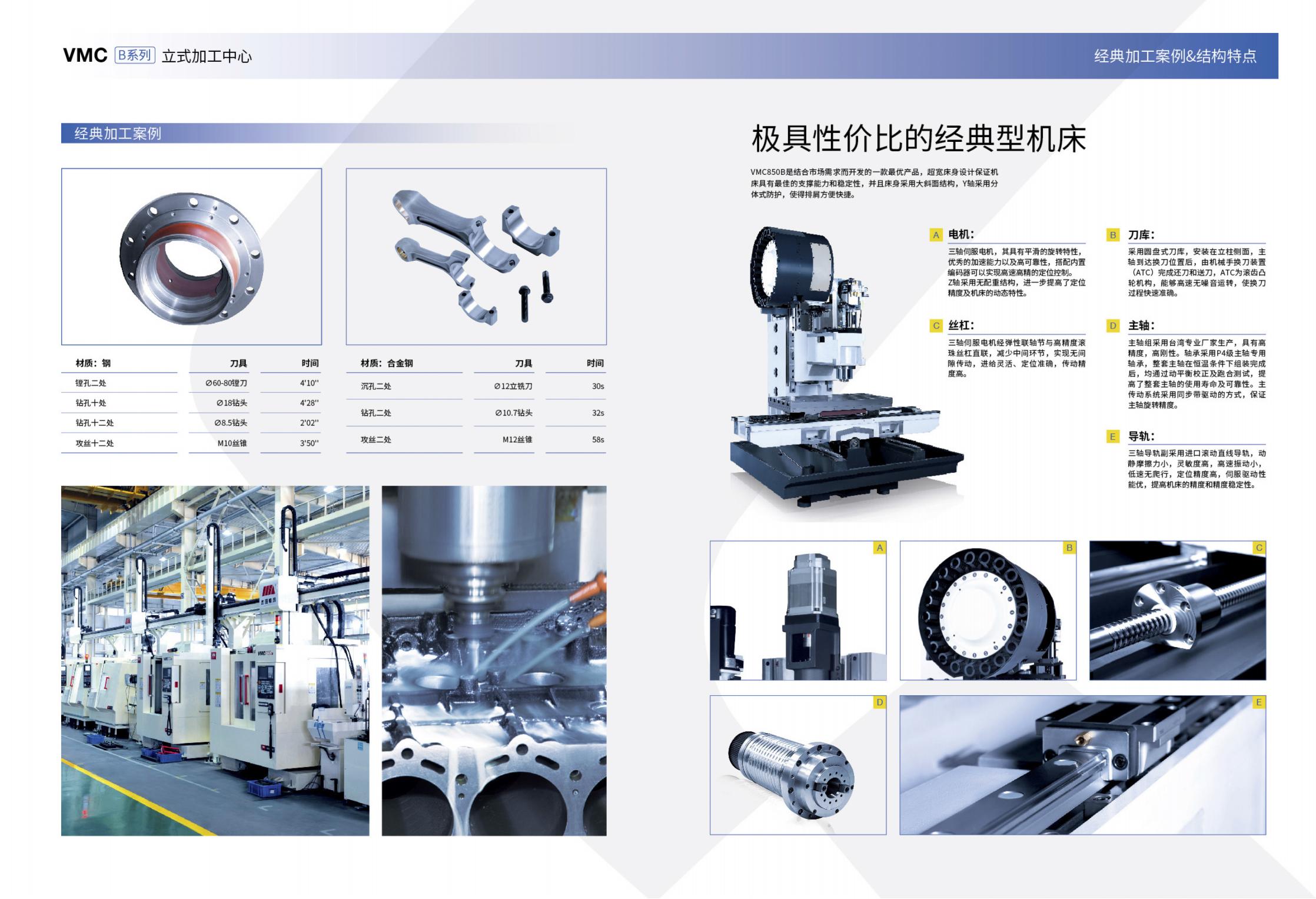 VMC-B立式加工中心樣冊(cè)(沈一2023)_02.jpg