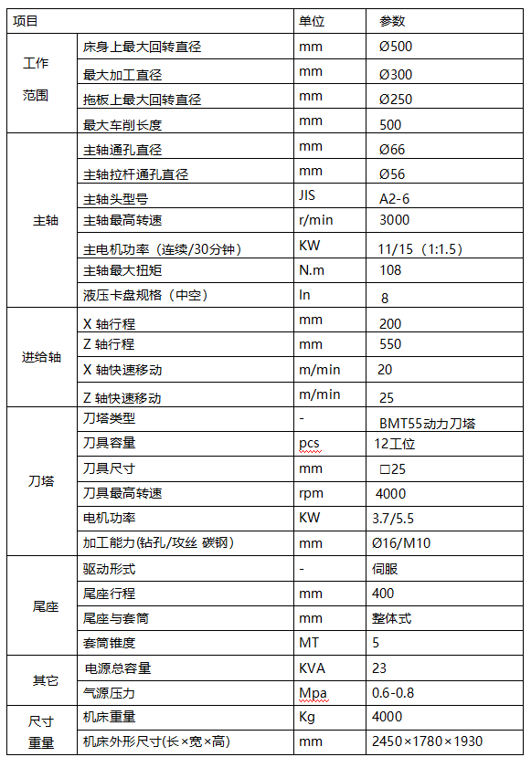 1720795716924752.png image.png
