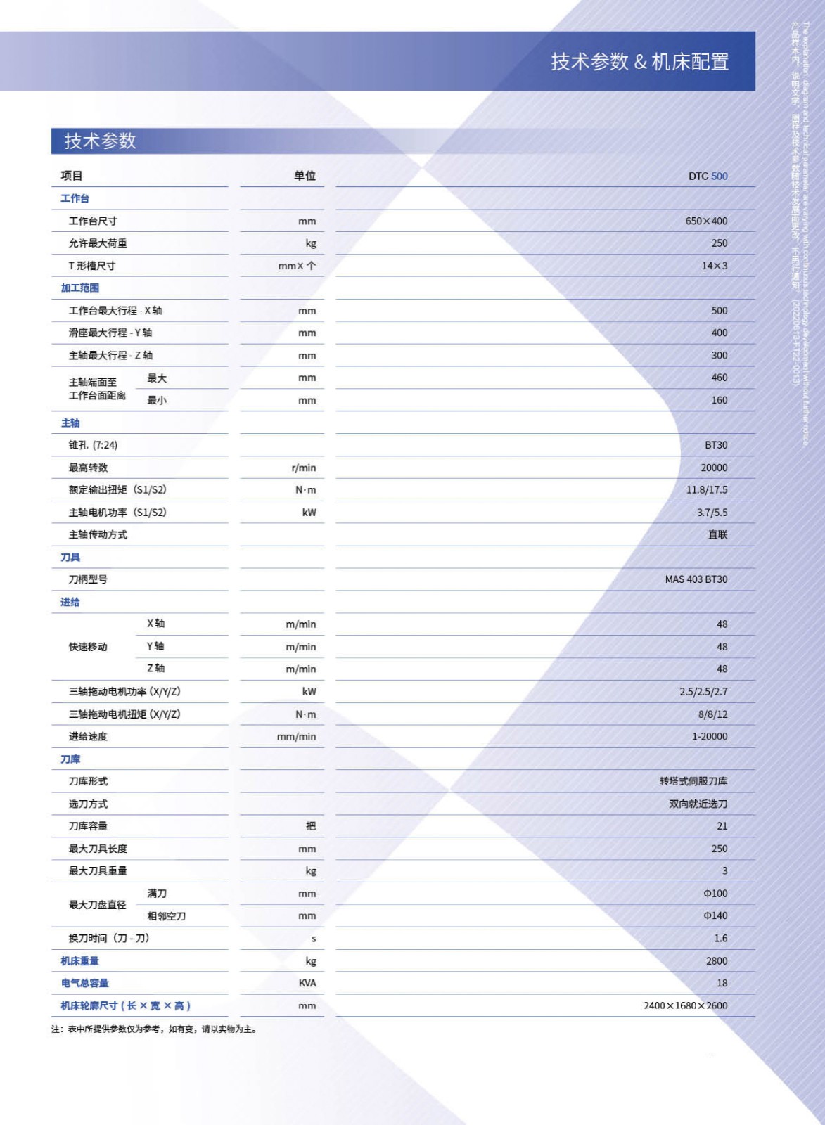 1721374660967174.jpg DTC500立式鉆攻中心樣冊(cè)(沈一2023)-1_02.jpg