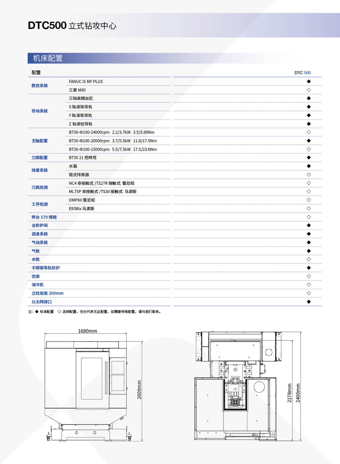 1721374669823139.jpg DTC500立式鉆攻中心樣冊(cè)(沈一2023)-1_01.jpg