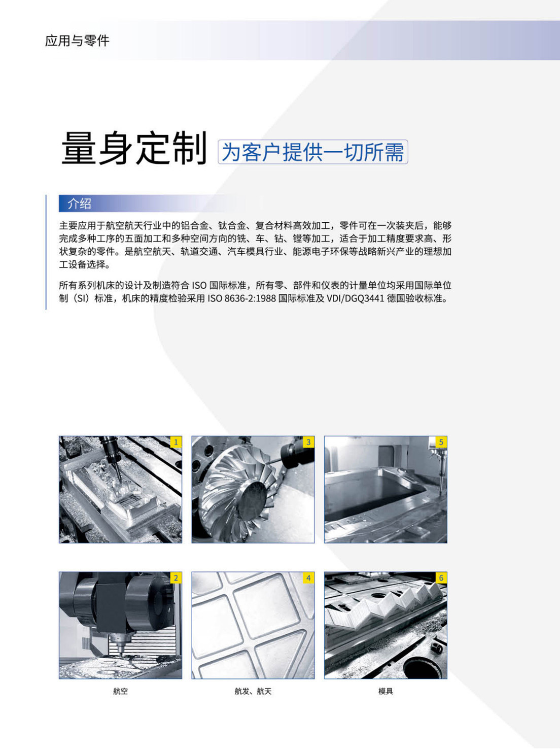 GMCu_v-VMCu-HMCu-FMSu系列高速三軸-五軸加工中心-自動(dòng)生產(chǎn)線(沈一2023)_2.1.jpg