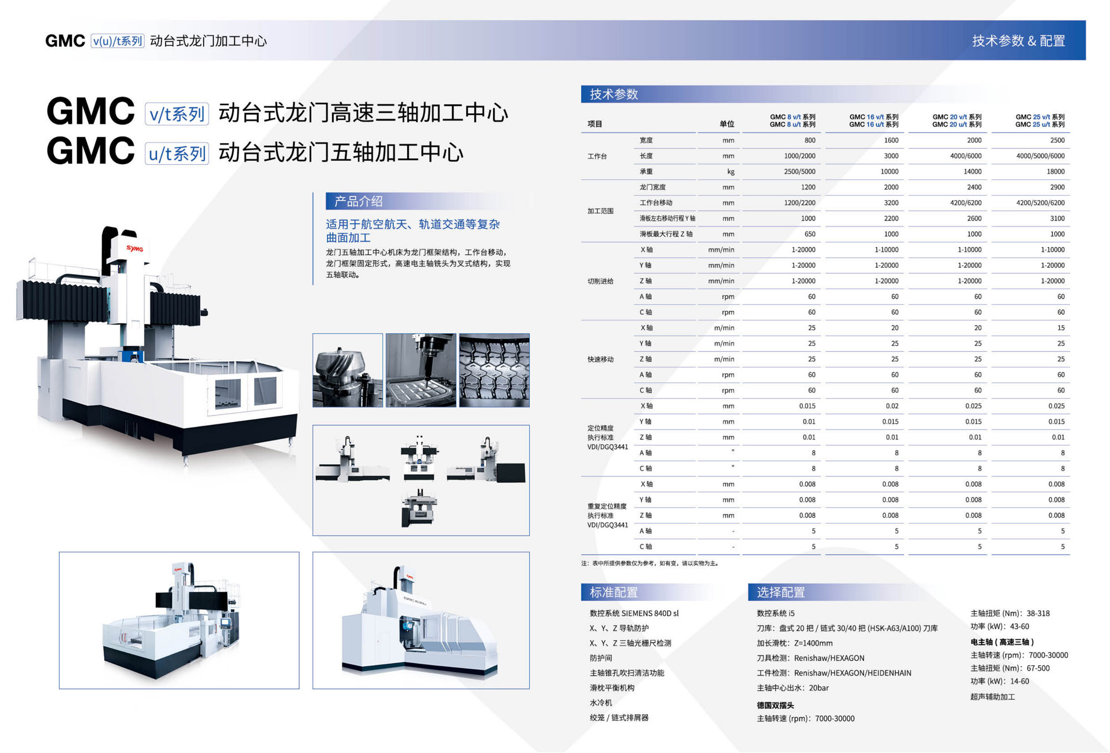 GMCu_v-t五軸加工中心_4.jpg