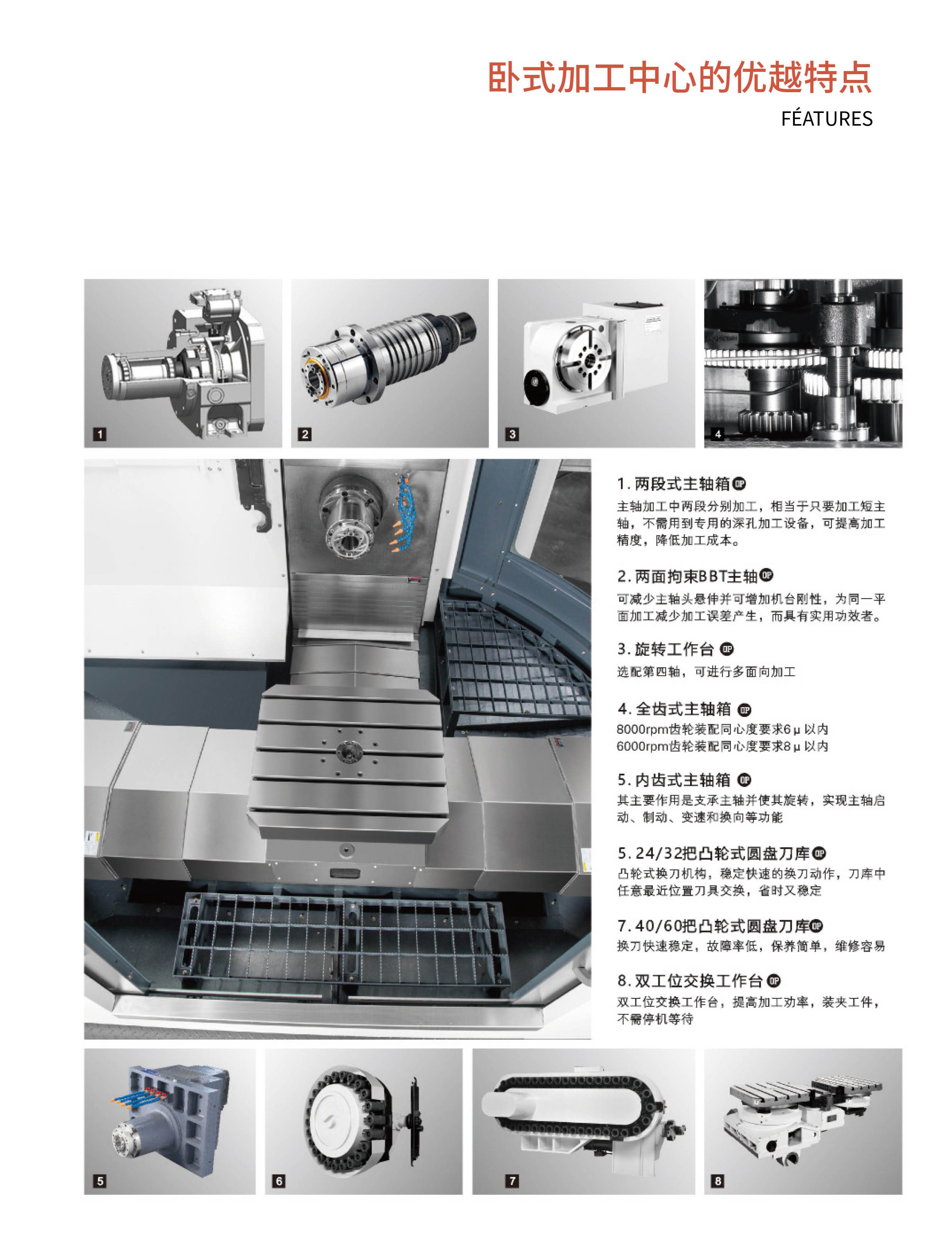 1726297537319761.jpg HM系列臥式加工中心2-2.jpg