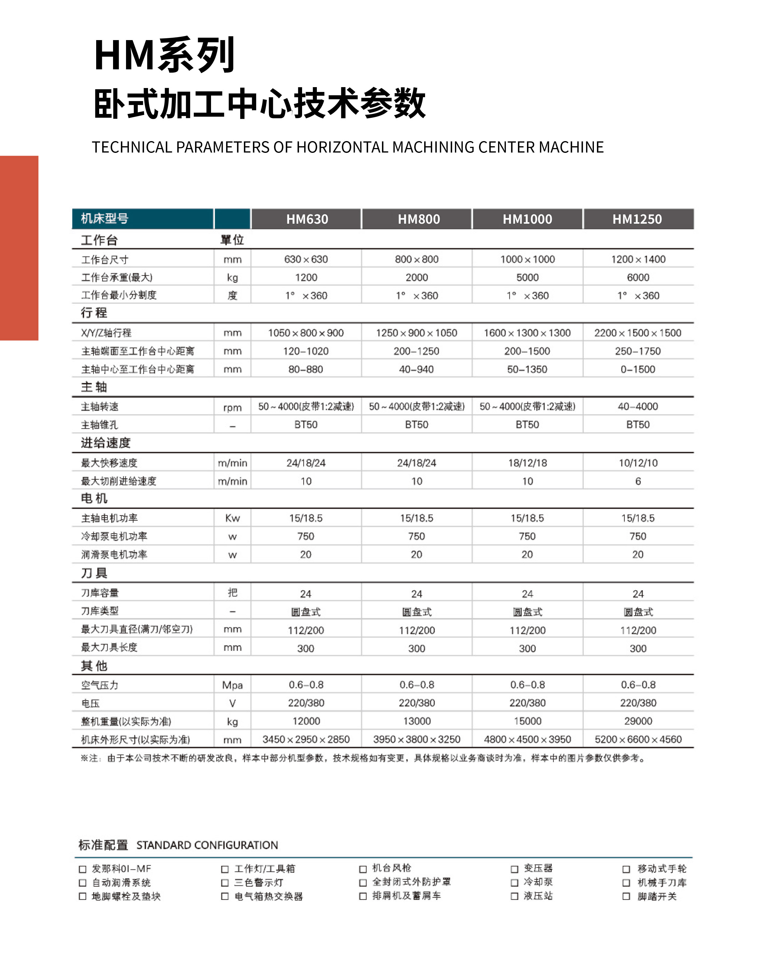 1726297556851728.jpg HM系列臥式加工中心2-1.jpg