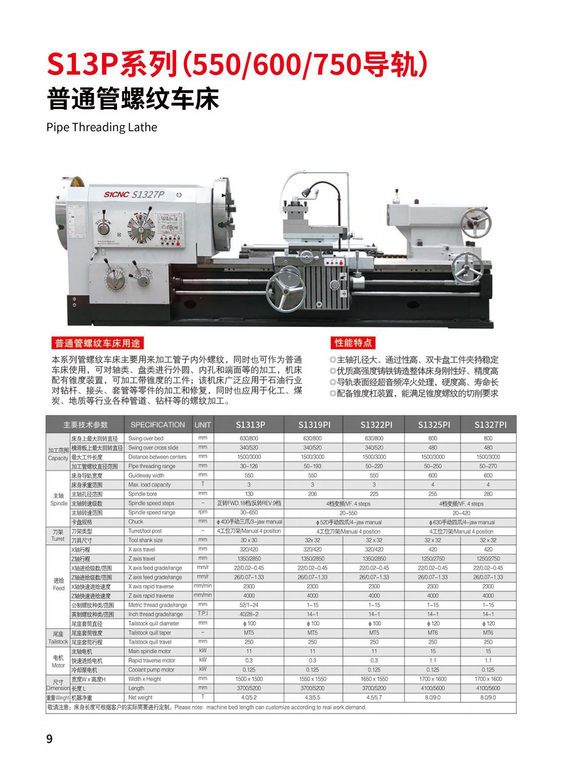S(K)-P經(jīng)濟(jì)型管螺紋車床電子樣冊2024_041.jpg